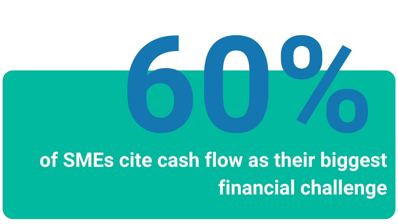 Heading - cash management